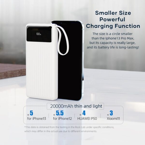 ROCK P80 4in 1 Fast Charging PD 20,000Mah Power bank - Image 6