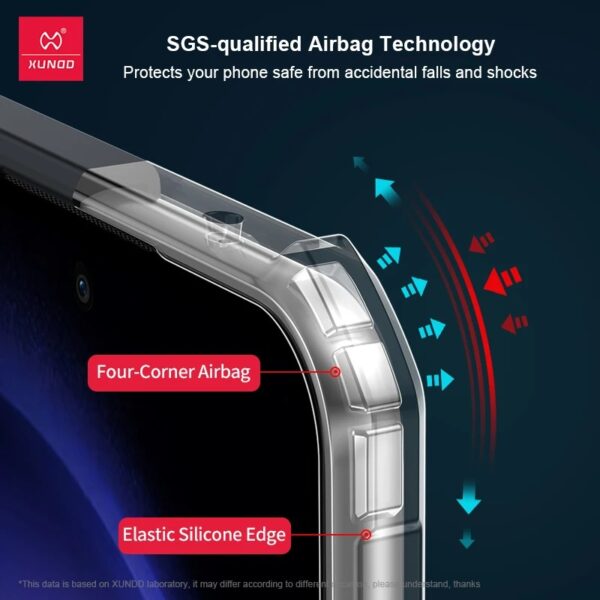 Xundd Beatle Series Shockproof Airbag Camera And Screen Protection Anti-Fingerprint Transparent Back Cover For Samsung Galaxy S Series - Image 18
